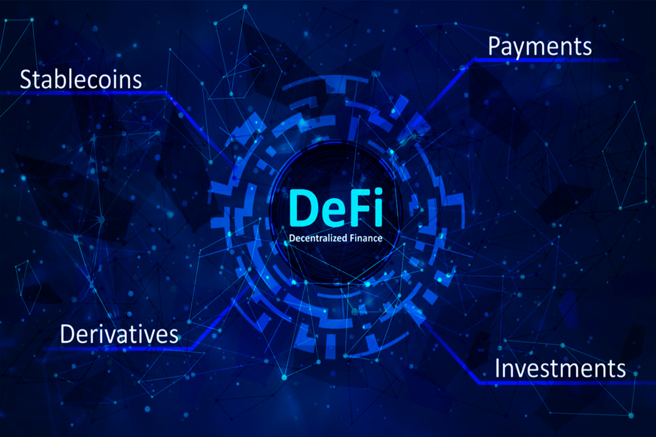Decentralized Finance (DeFi)
