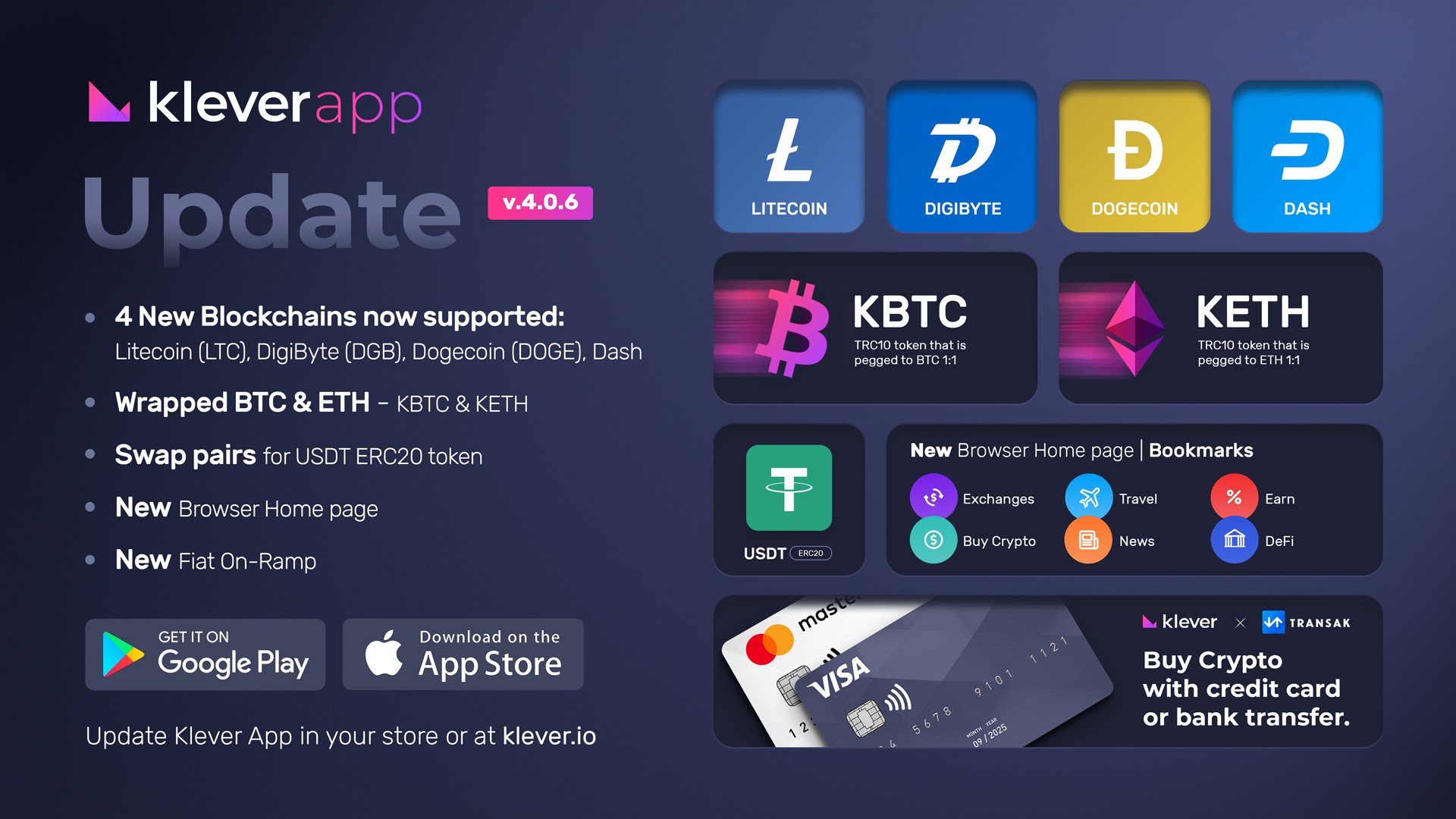 Atomic Wallet
